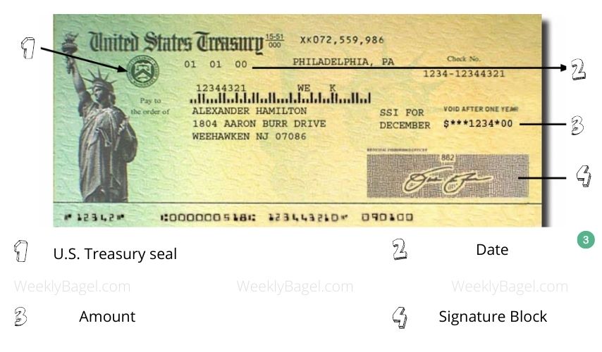 What You Need To Know About Verifying A Check WeeklyBagel