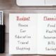 How To Create Personal Budget For Yourself