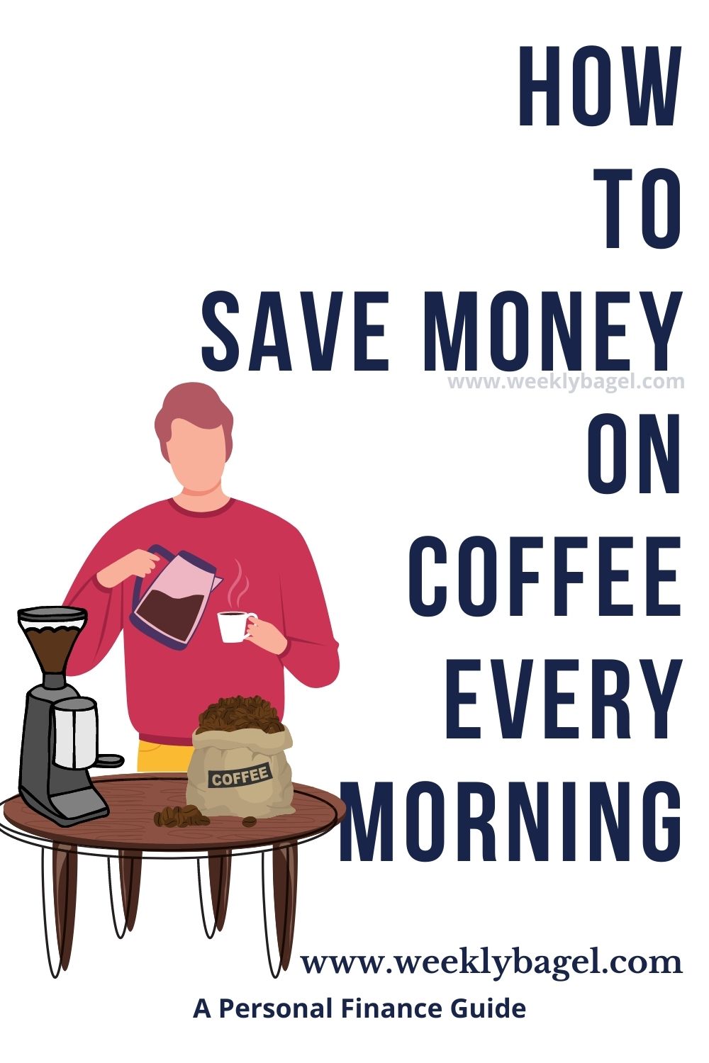 How To Save Money On Coffee